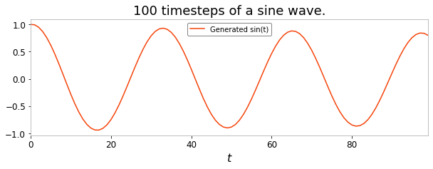 ../_images/user_guide_advanced_demo_27_0.png