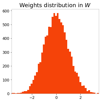 ../_images/user_guide_advanced_demo_37_0.png