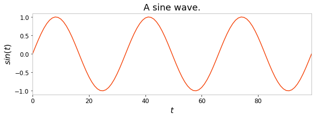 ../_images/user_guide_advanced_demo_3_0.png