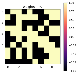 ../_images/user_guide_advanced_demo_44_0.png