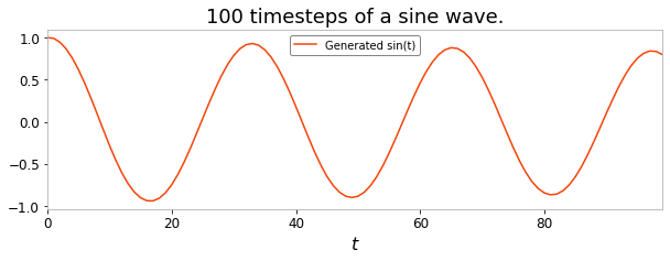 ../_images/user_guide_advanced_demo_27_0.png
